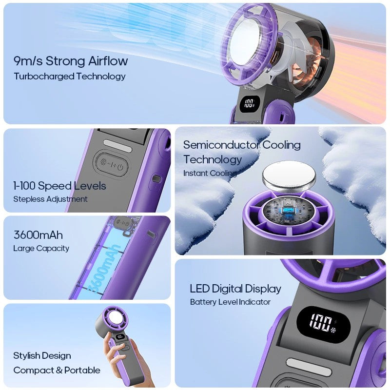 Вентилатор Atron F53K с турбо въздушен поток 9 ms, охлаждаща технология, LED дисплей и капацитет на батерията 3600mAh Вентилатор Atron F53K с турбо въздушен поток 9 ms, охлаждаща технология, LED дисплей и капацитет на батерията 3600mAh